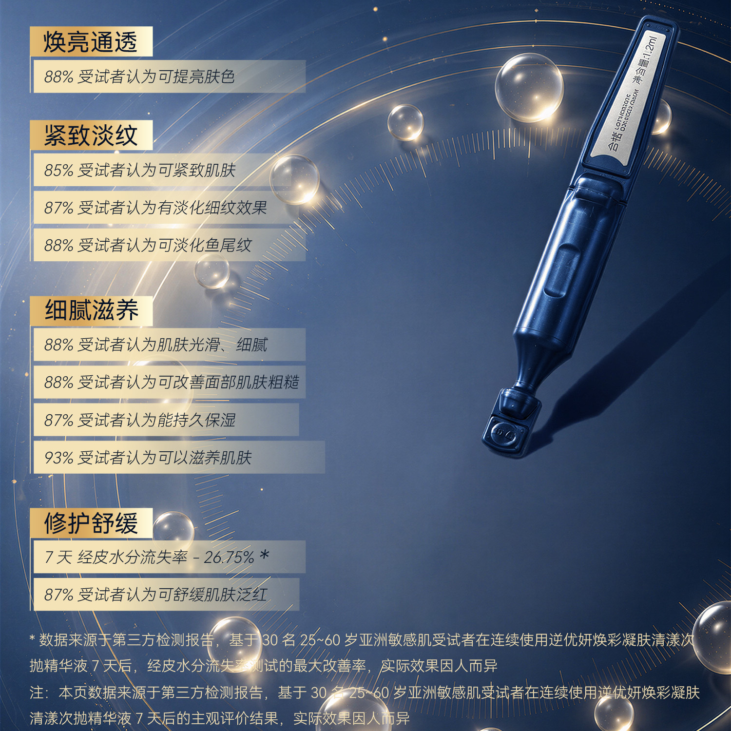 逆优妍 焕彩凝肤清漾次抛精华液3