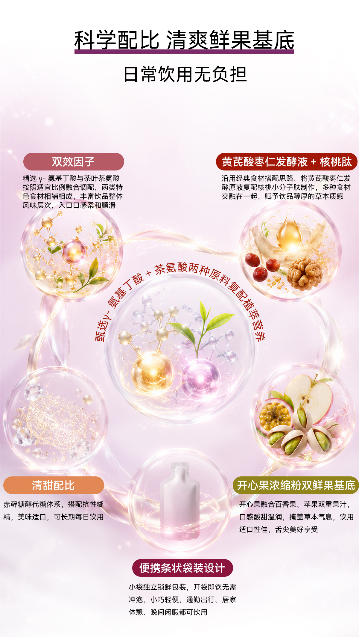 添然萃 y-氨基丁酸开心果植饮风味饮料图片3