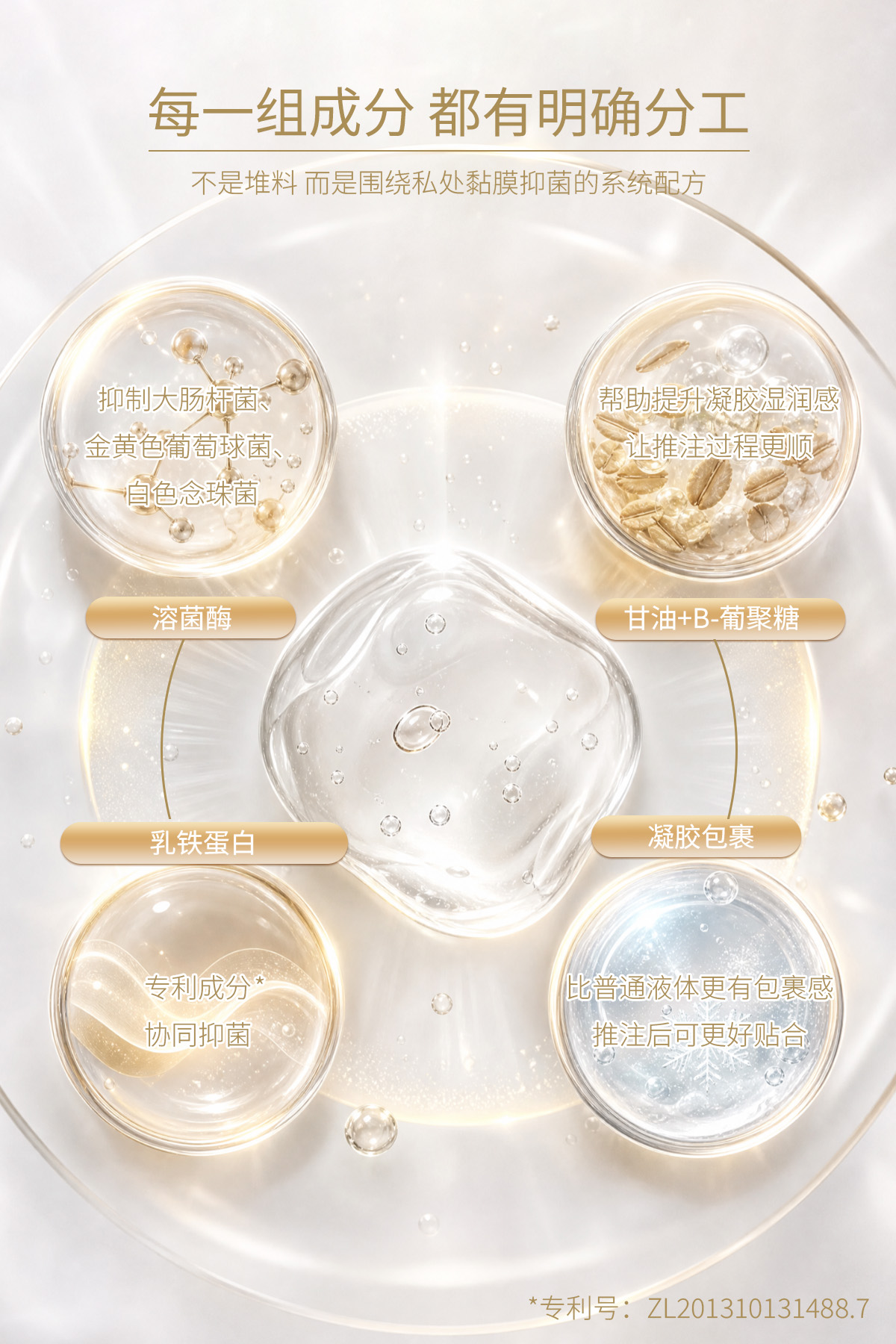 黎思妍 溶菌酶皮肤黏膜抑菌凝胶图片1