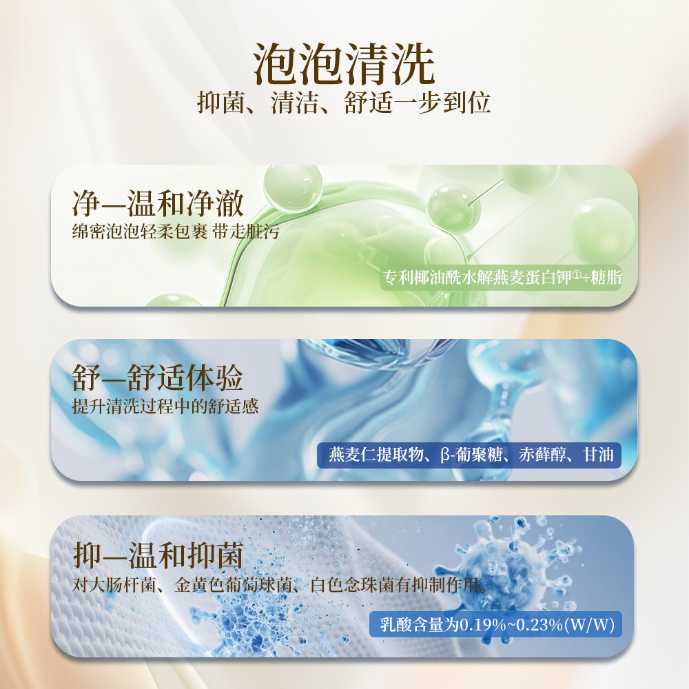 黎思妍 泡泡清洁抑菌液4